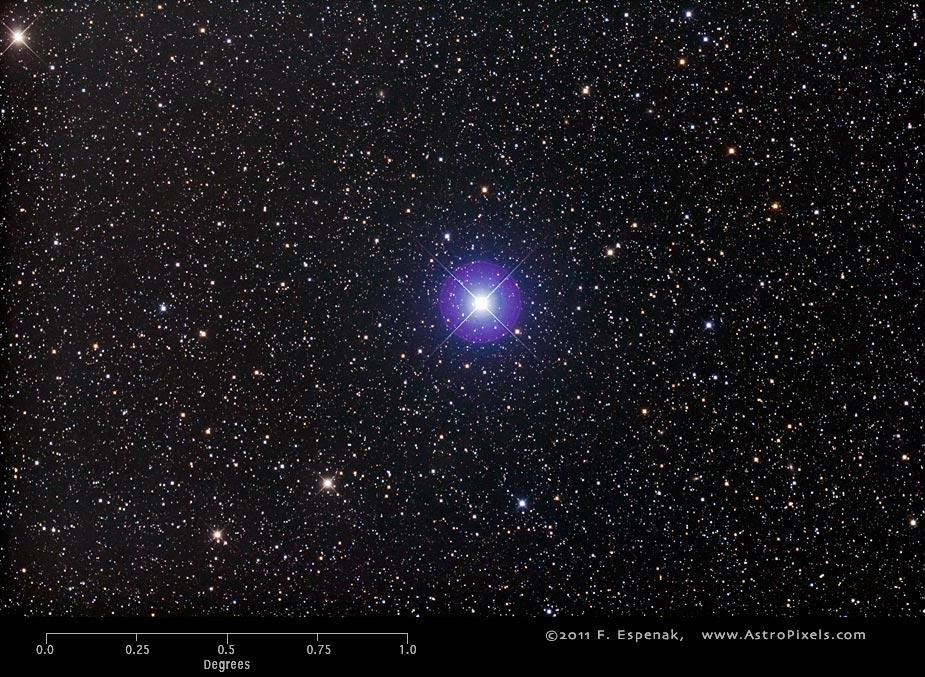 Algol (β Persei) Algol is a famous variable star. The Arabic name, "al Ghul" (related to the English "ghoul"), means "the demon." It comes from a longer phrase that refers to the demon's head.