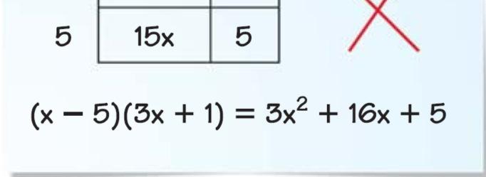 Describe and correct the error in finding the product of the given polynomials. 22.