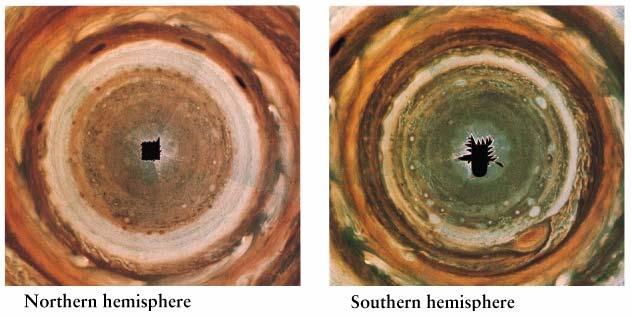 Jupiter s Atmosphere Ever-changing, multicoloured bands,