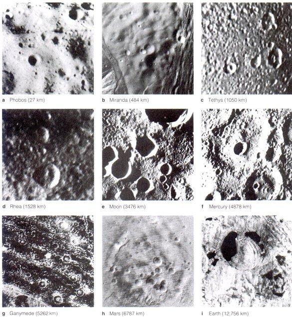 Rocky Surfaces Saturated with Craters Planets formed from many meteorite