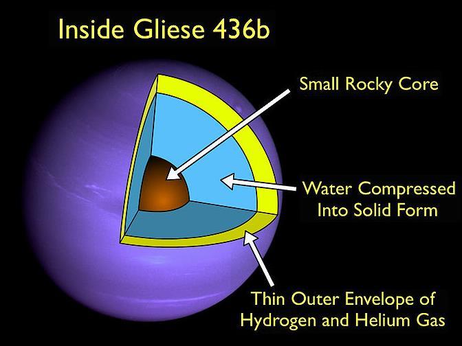Gliese 436b (Aug 2004) Gliese 436 is an M class star located 33.4 LY from Earth in the constellation of Leo.