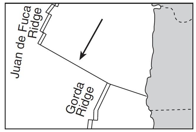 parts of the Juan de Fuca tectonic system.
