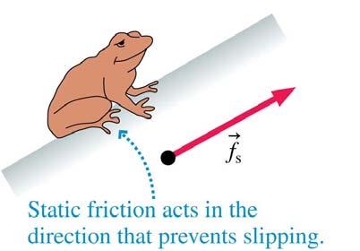 Static friction Static friction applies when two surfaces are at rest with respect to each other (such as a book sitting on a table).