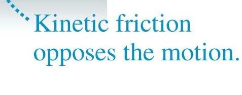 object relative to the surface Approximation of the kinetic frictional