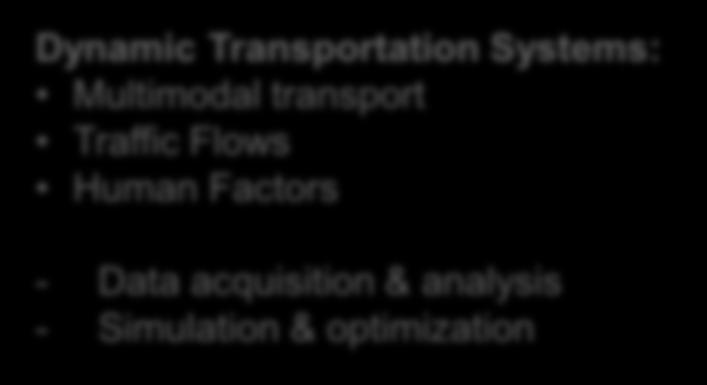 Data acquisition & analysis - Simulation & optimization