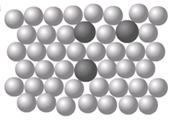 Electron sea model: metal atoms are located in a sea of valance electrons that are shared among the atoms in a nondirectional way that are quite mobile in the metal crystal.