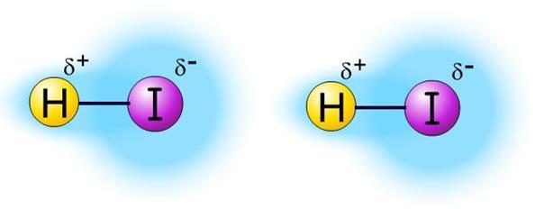 of a dipole-dipole bond. Important Notes: HCl Dipole-dipole bonding will only occur between polar molecules.