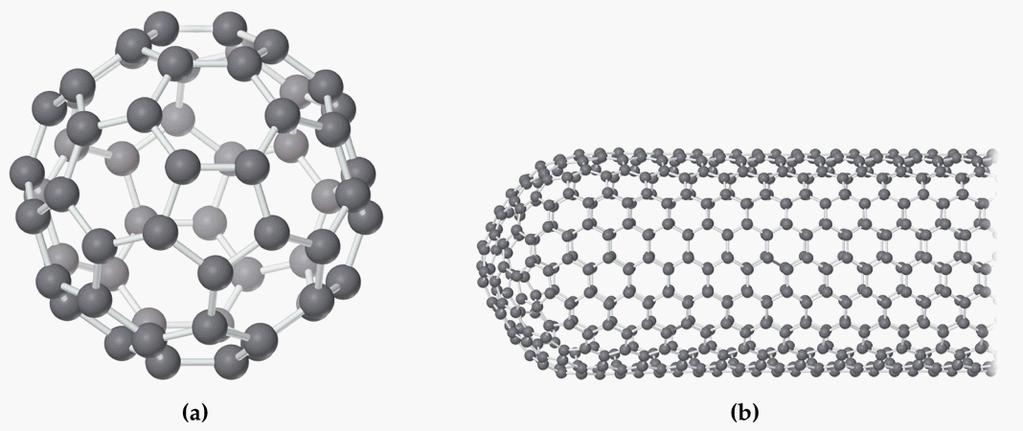 Fullerenes are a class of covalently bonded carbon atoms, similar to graphite.