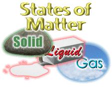 Chapter 10: States of Matter Concept Base: Chapter 1: Properties