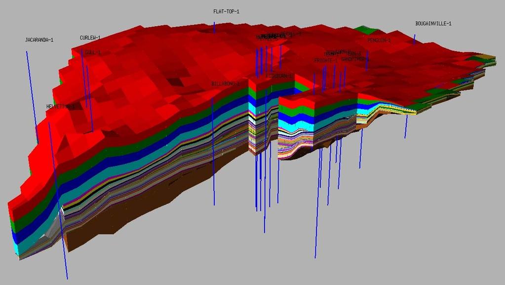 Static (Geological) Reservoir Models 3D Model of