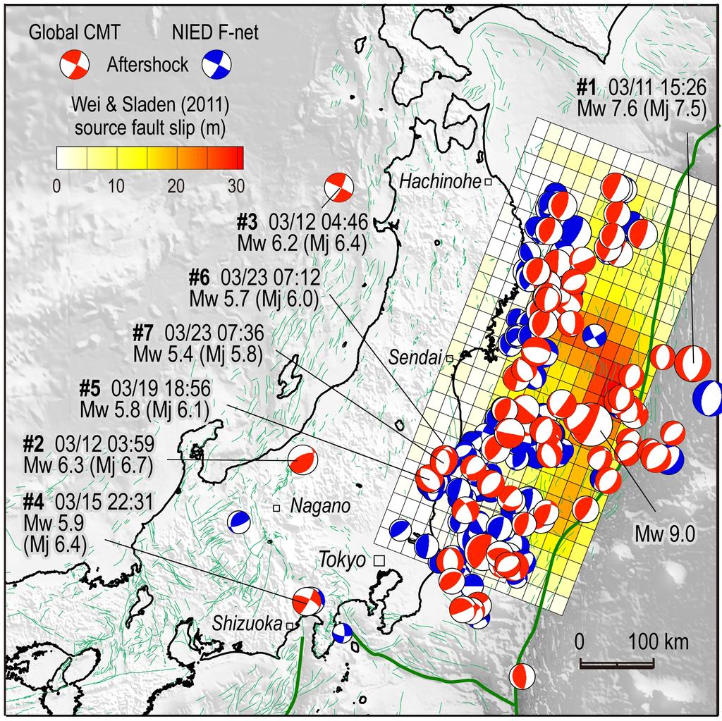 727 Notes: [1] Mw = 7.9 aftershock included as a source (uniformly tapered with 5 patches from this study, based on Global CMT parameters and ARIA GPS; Mo = 8.