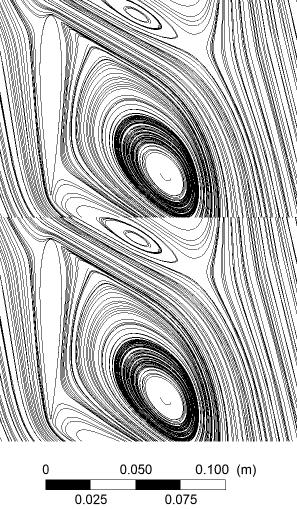 Analysis of the flow fields for other solidity cascades shows that starting from =0.