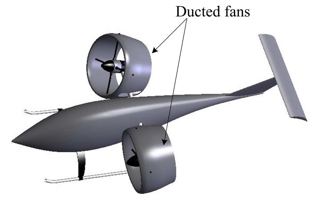 12 Figure 1.1: Ducted fans of the unconventional highly maneuverable VTOL UAV. Figure 1.2: Fans rotating around longitudinal (y-axis) and lateral (x-aixs) axes.