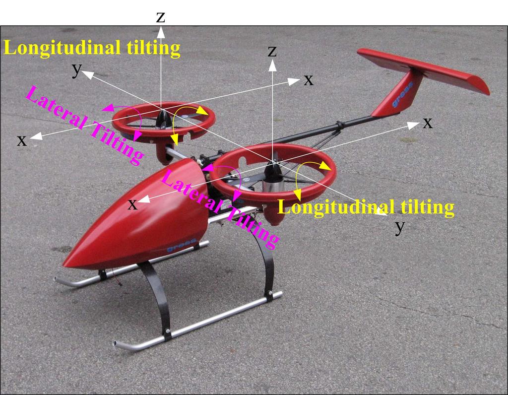 This research is focused on this kind of VTOL UAV. The weight of the prototype vehicle, that the simulations of this thesis are based on its parameters, is approximately 6.5 kg and the fans are 4.