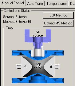 Saving a Method To save changes to the method, click the Upload MS Method button above the Ion Trap icon. Click Edit Method to open the Method Builder and make other changes.