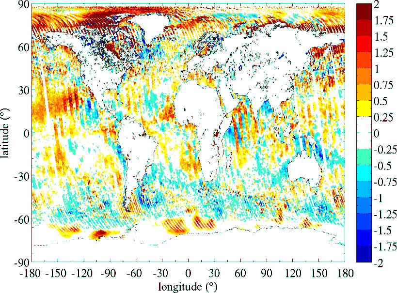 Impact of SST ancillary product SST interpolated at