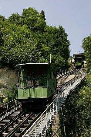 Trigonometry 3 Grade 5 Objective: Know and use the trigonometric ratios for right-angled triangles Question 1 This is a funicular railway in Portugal.