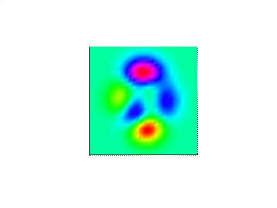 y Sampling in 2D (images) v f( x, y ) Fuv (, ) x W v W u
