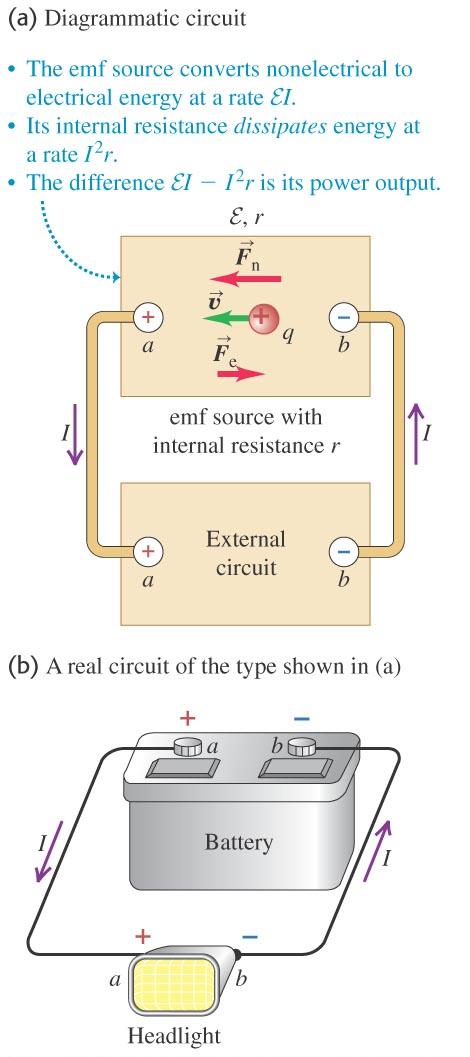 Energy and power in electric circuits The rate at