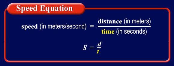 1 Describing Motion Calculating Speed Any change over time is called a rate.