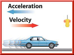 2 Acceleration Speeding Up and Slowing Down If the speed decreases, the