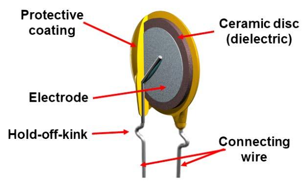 parallel plate capacitor.