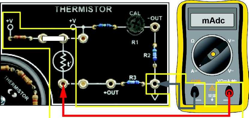 The Thermistor The following procedure steps require the oven to be at room temperature. Make sure there is no two-post connector in the OVEN ENABLE position in the IC TRANSDUCER circuit block.