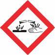 GHS Pictograms Acute toxicity