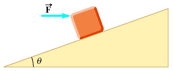 Problem 4.42 A 2.00-kg block is held in equilibrium on an incline of angle θ = 60.0 by a horizontal force applied in the direction shown in Figure P4.42. If the coefficient of static friction between block and incline is μ s = 0.