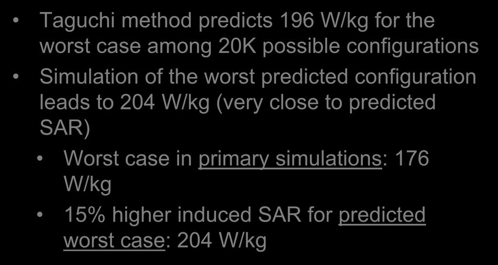 Validation of Results Taguchi method predicts 96 W/kg for the worst case among 20K possible configurations Simulation of the worst predicted configuration leads to 204 W/kg (very close to predicted