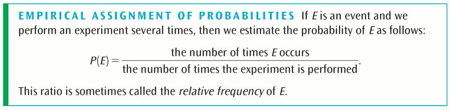The probability of an event occurring in an experiment is also a