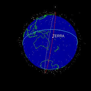 Terra -1999 (A-train/EOS) 15-year global data set Advanced Spaceborne Thermal Emission and Reflection Radiometer (ASTER) Uses15 different electromagnetic spectrum bands (encompasses visible and