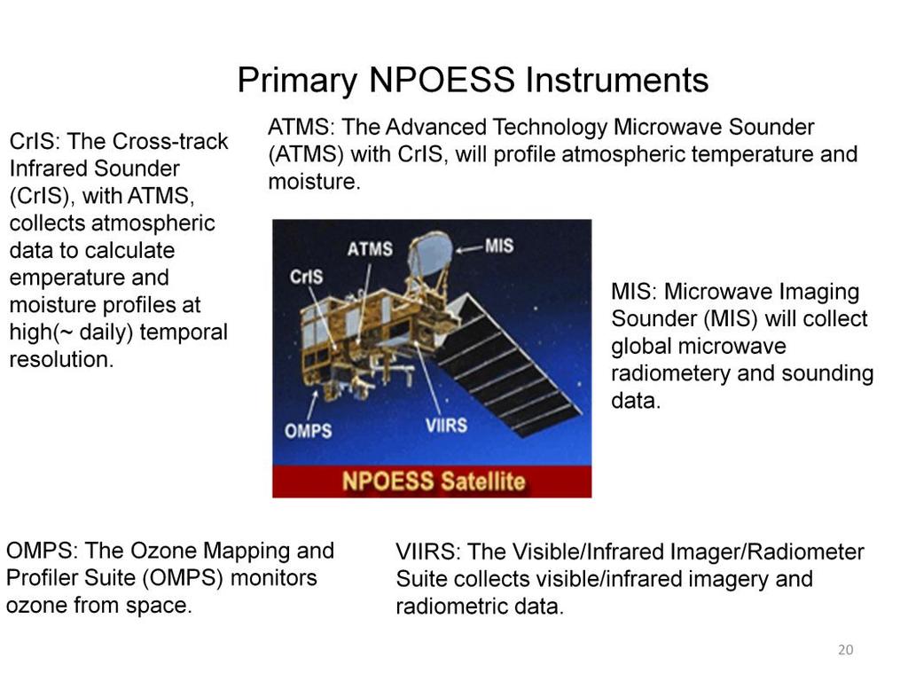What is NPOESS? The National Polar-orbiting Operational Environmental Satellite System (NPOESS) is the next generation of low earth orbiting environmental satellites.