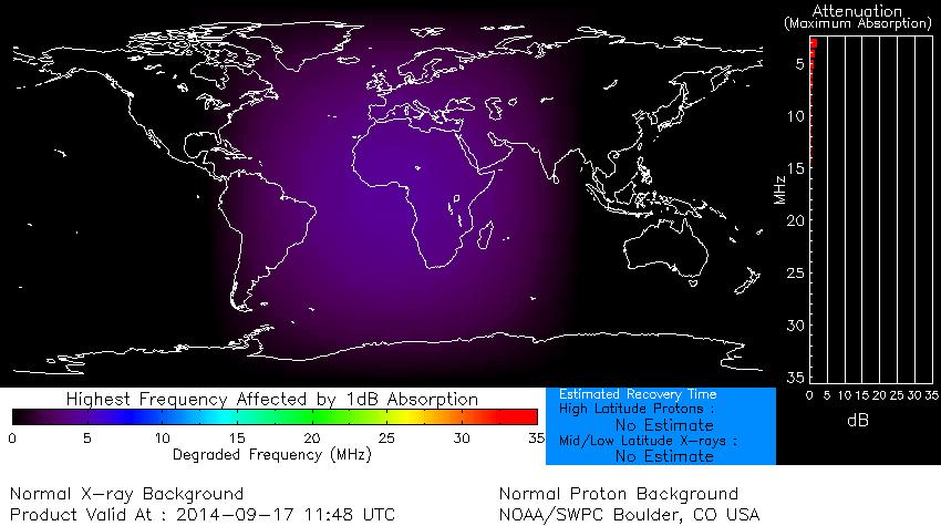 Weather Activity: None None None Geomagnetic Storms None