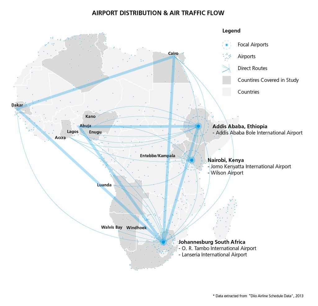 Aviation in Africa Focal 5 Airports in 3 cities Coverage and distribution of airports