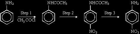 (b) Consider the following reaction sequence which starts from phenylamine. (i) (ii) (iii) (iv) State and explain the difference in base strength between phenylamine and ammonia.