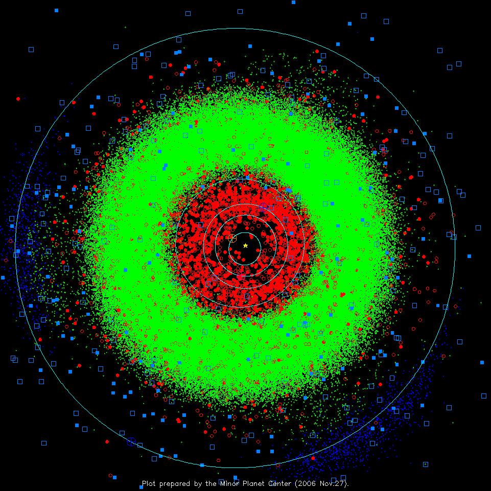 Hundreds of thousands of asteroids have been discovered within the Solar System.