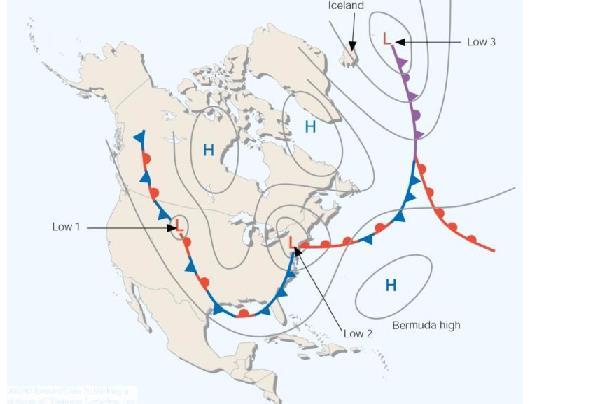 Norwegian cyclone family Conceptual model Not a continuous global band?