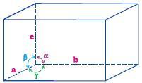 blende and Cu [2] Tetragonal - [ Primitive,Body-centred]- SnO 2, TiO 2, CaSO, White tin X [] Orthorhombic-[Primitive,FC,End-centred & BC]-KNO, BaSO,Rhombic sulphur [] Hexagonal - [Primitive]-