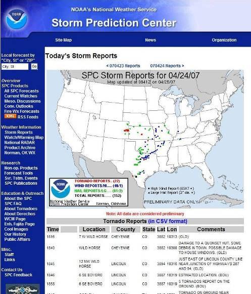 Severe Weather Verification Severe weather is