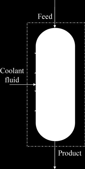 Solid-fluid process technology a) Cyclone separator b) Centrifuge c) Electrostatic separator d) Thickener e) Liquid- liquid separator Filter press alignment - Steam utility is optimized by adopting