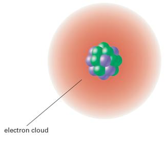 18 x 10-18 J (1/n 2 f - 1/n2 i ) What is the energy of a photon when an electron