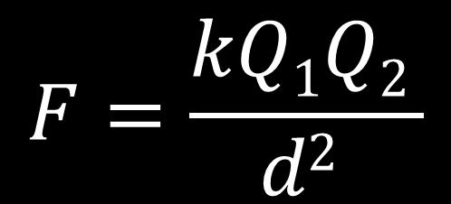 When using this equation: A positive force (F) signifies repulsion Both charges (Qs) must be positive or both