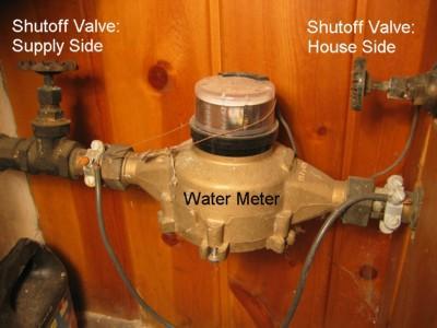 Water meter measuring water flow If you want to