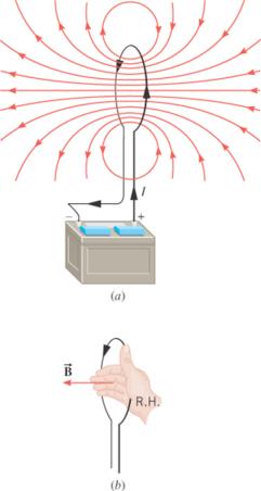 Magnetic Fields Produced by Currents MAGNETIC FIELD PRODUCED BY