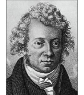 Ampère s Law Ampère found a procedure for deriving the relationship between the current in an arbitrarily shaped wire and the