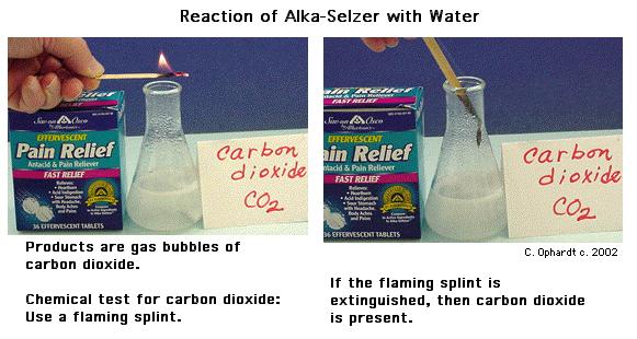 Alka Seltzer reaction a solid tablet is dropped into water. Gas bubbles are observed. A chemical reaction occurred. A flaming or glowing splint is used to test for the gas.