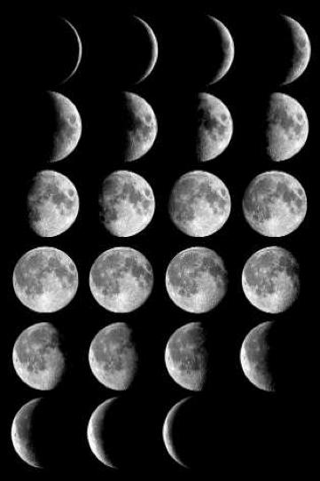 Phases of the Moon The Moon goes through a set of phases about once every comes from the word Time period of the phases (from Full Moon to Full Moon) is