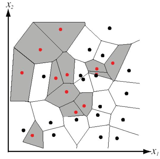 Nearest Neighbour Classifier Partitioning of feature space for two-category 2D data using