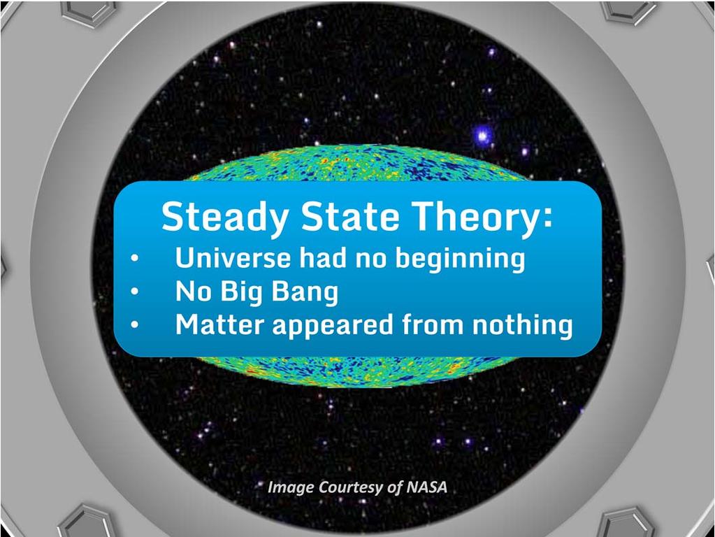 Prior to the Big Bang Theory, astronomers believed that the universe was eternal and unchanging. The leading theory of this time was the Steady State Theory.